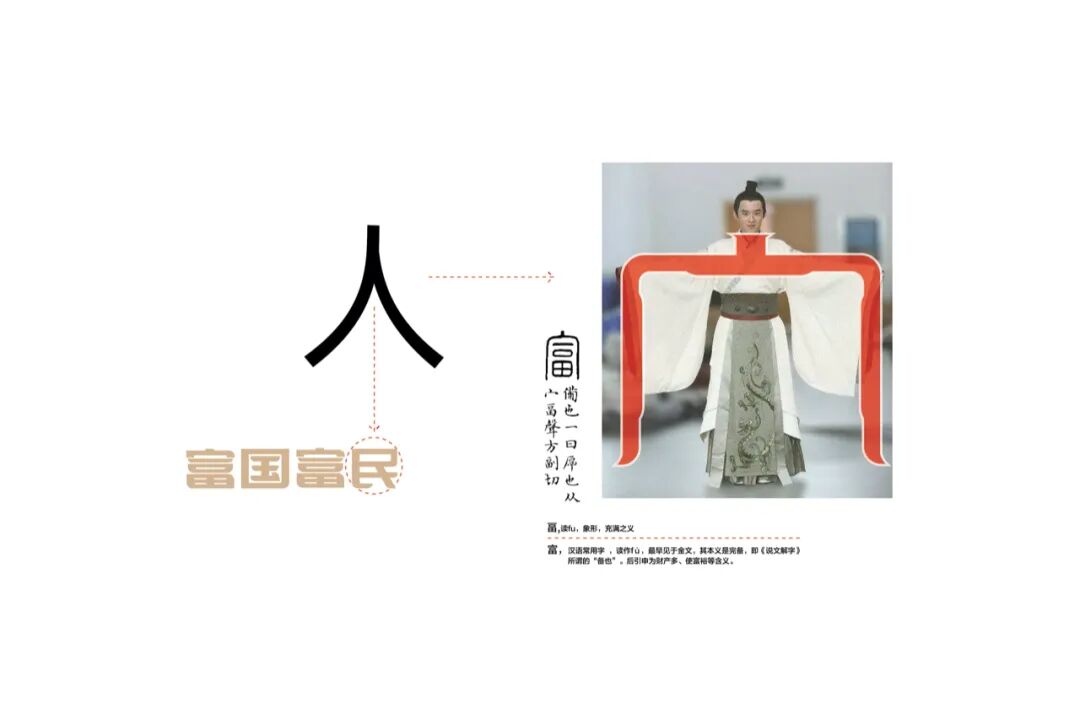 富国富民视觉识别设计 · 图片 4